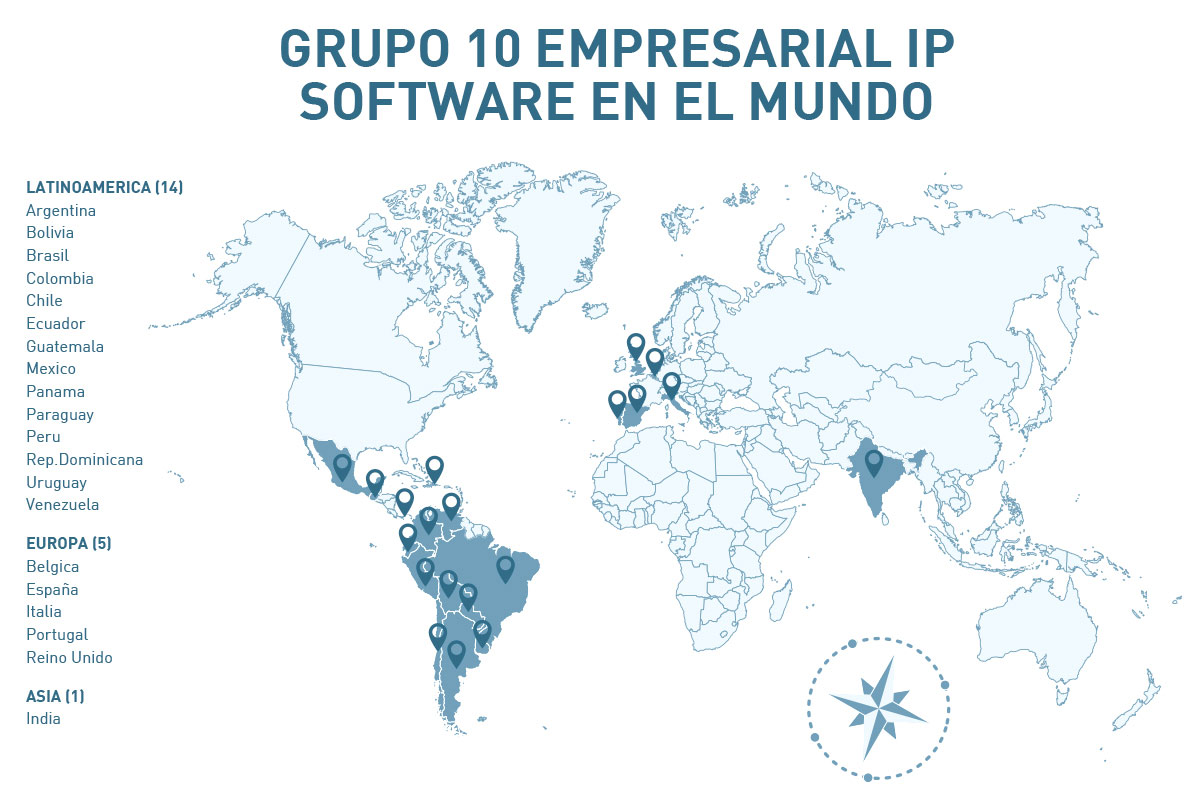 Grupo 10 en el mundo